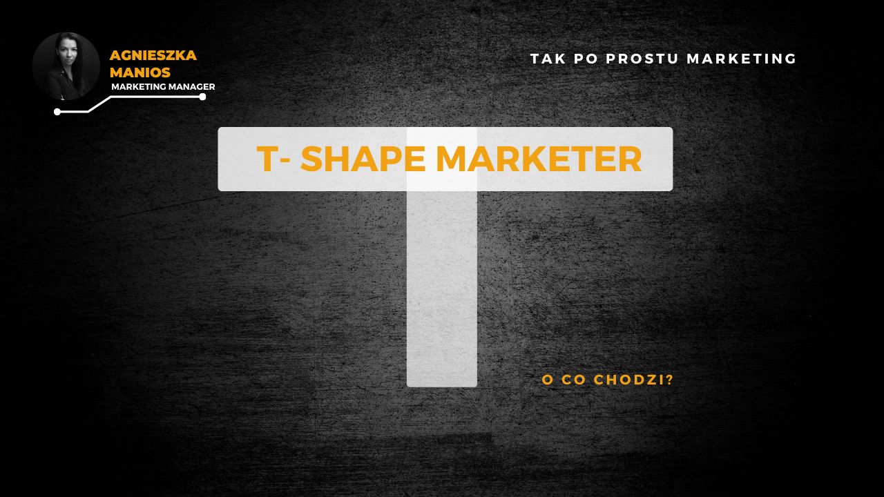 biznes, planowanie marketingu, plan marketingowy, ogarniacz